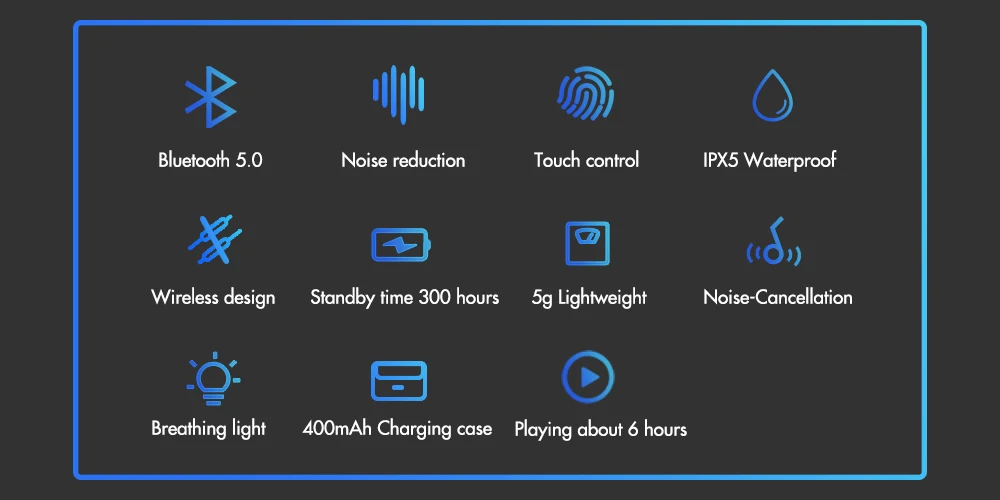 Наушники OKEPOO Bluetooth 5,0, 3D стерео беспроводные наушники с микрофоном, сенсорное управление, портативная зарядка 400 мАч