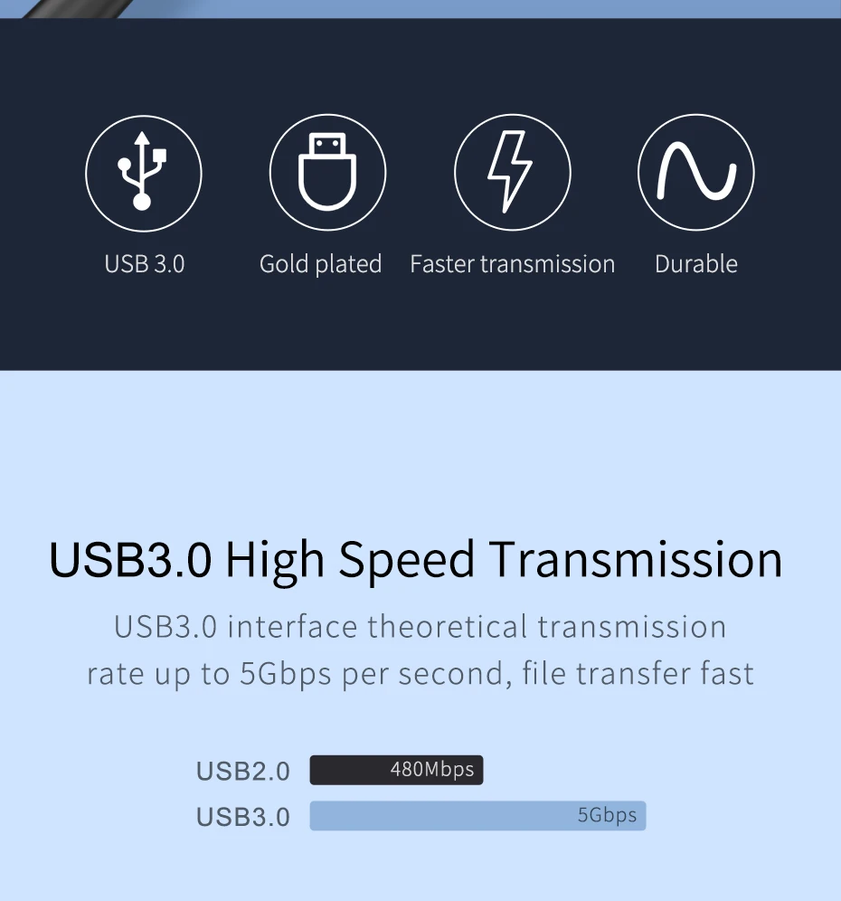 Кабель-удлинитель hagios USB3.0, Суперскоростной кабель для синхронизации данных 1 м, удлинитель USB 3,0 для компьютера, ПК, жесткого диска