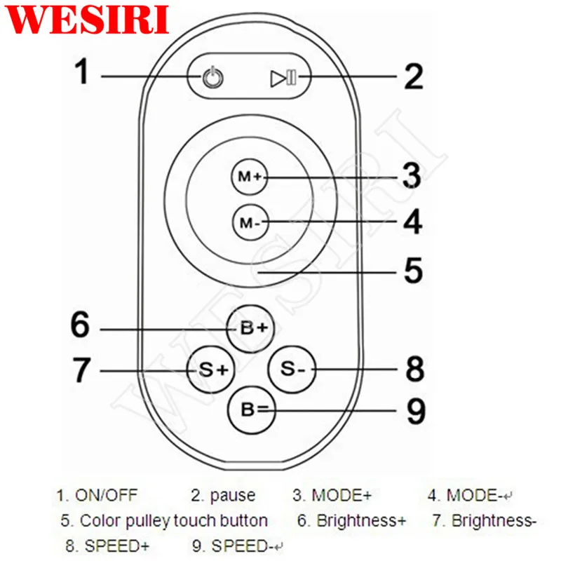 WiFi 300 LPD6803 WS2811 WS2801 LED Strip Controller Touchable Screen Remote SPI | Лампы и освещение