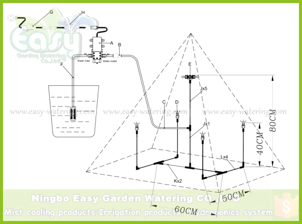 Аэропоники из ПВХ 8. Система Aeroponics для овощей полная арматура системы Aeroponics.|fitting