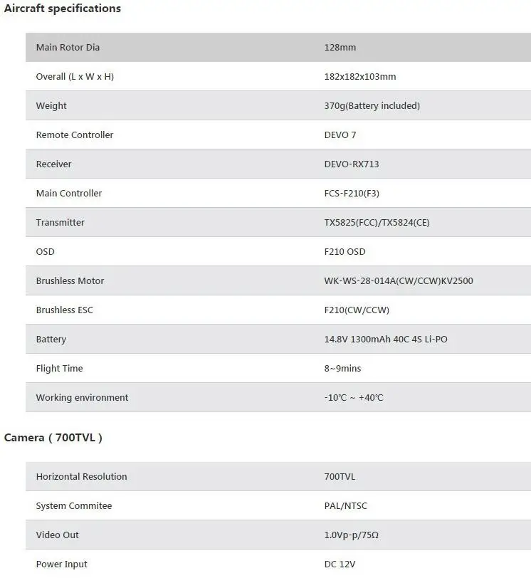 Walkera F210 RTF Радиоуправляемый Дрон Квадрокоптер с камерой 700TVL и приемным передатчиком Devo 7 OSD зарядное устройство