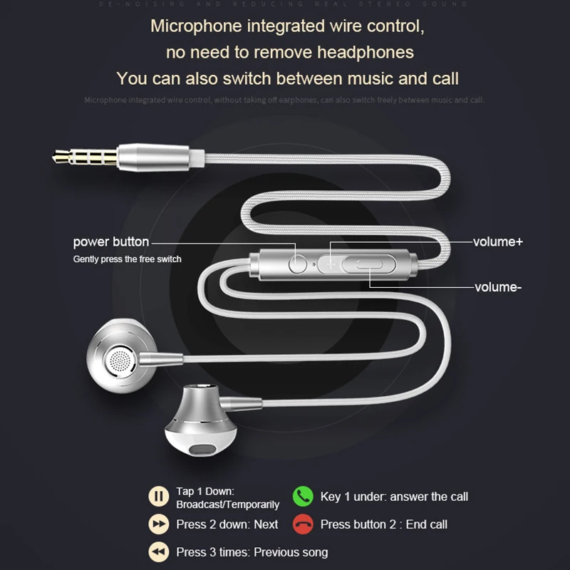 Музыкальные прозрачные проводные наушники с микрофоном супер бас стерео