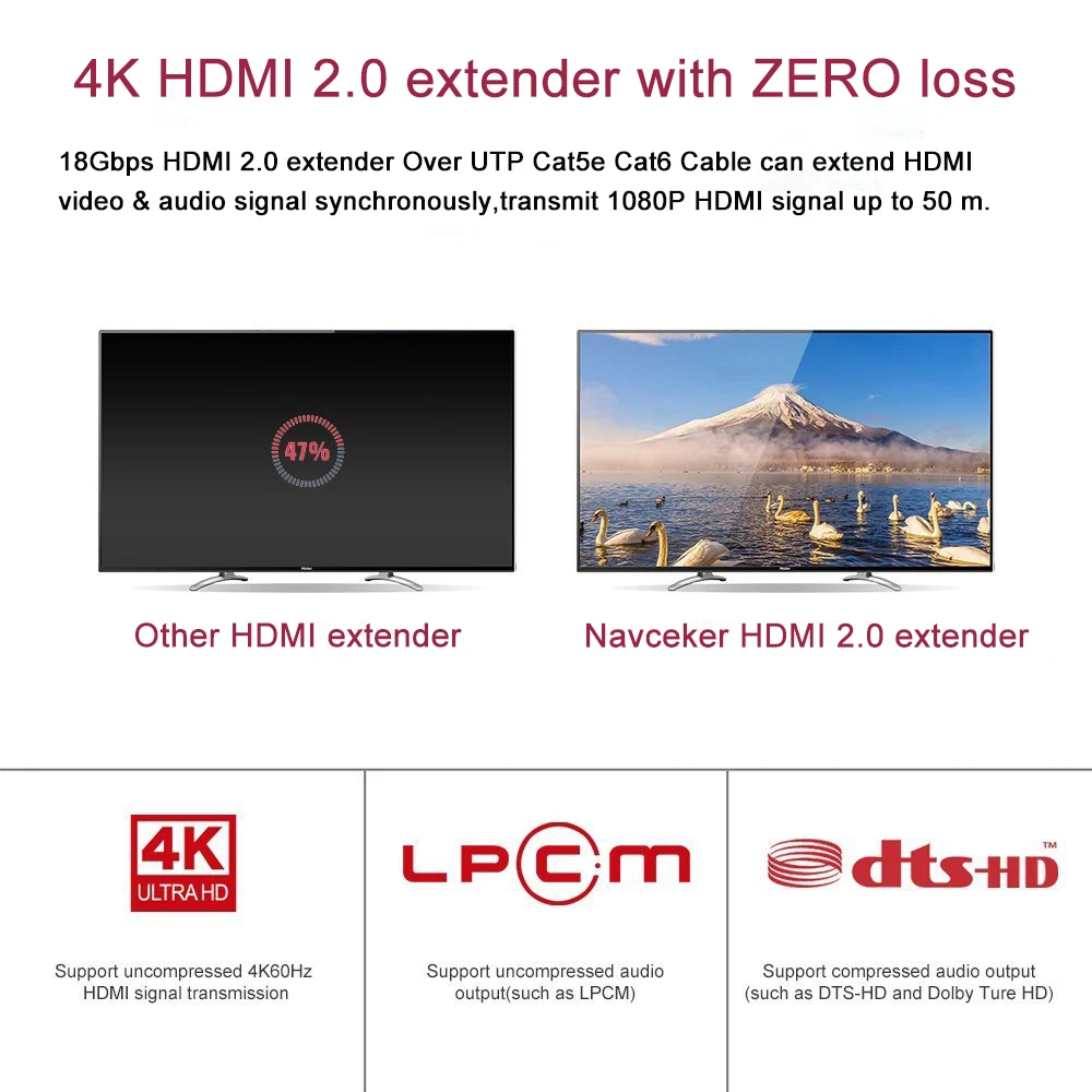 18 Гбит/с HDMI удлинитель 4K IR 4K X 2K@ 60Hz HDMI удлинитель 2 порта HDMI 2,0 удлинитель петля HDMI передатчик приемник по Cat6 RJ45
