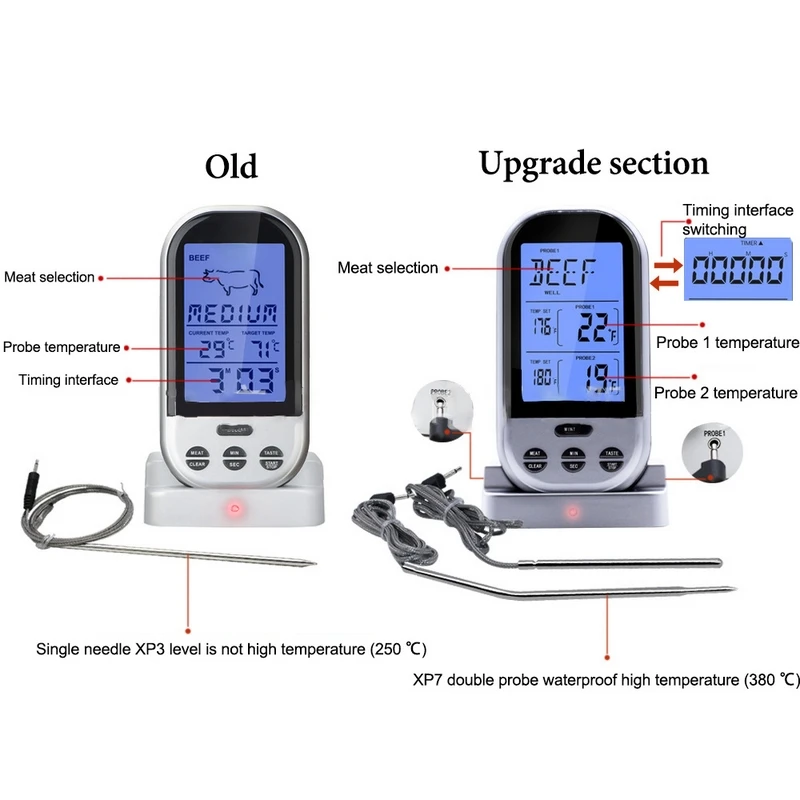 Беспроводной кухонный цифровой пищевой термометр с двумя зондами таймер