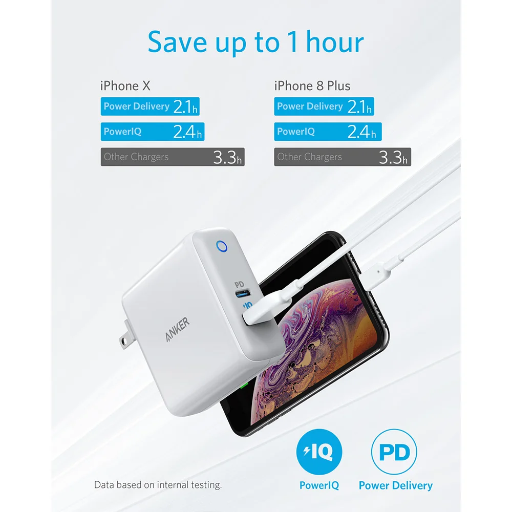 Anker USB C зарядное устройство, мощность порт Скорость+ Duo настенное зарядное устройство с 30 Вт питания порт доставки для iPhone, iPad Pro, MacBook, Galaxy и многое другое