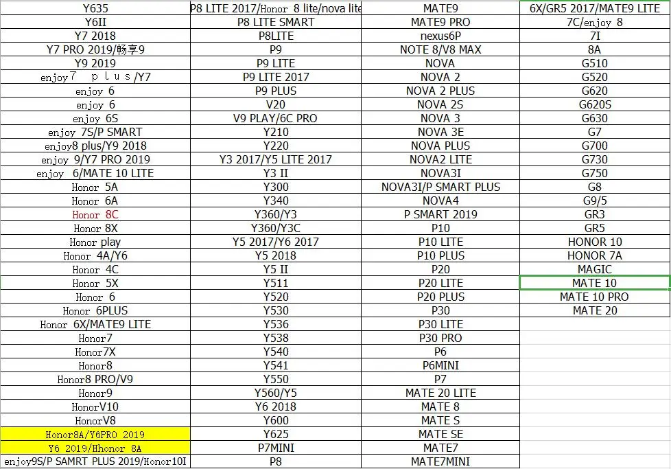 4,"~ 6,4" дюймовый универсальный неопреновый чехол сумка чехол для P30 P20 P10 Pro Lite mate 20X10 Pro Lite Y9 Y7 Pro Y6 Pro