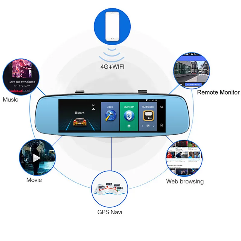 SLIVERYSEA Автомобильный видеорегистратор 7 84 дюйма IPS Touch 4G зеркальный Android ADAS GPS HD 1080P