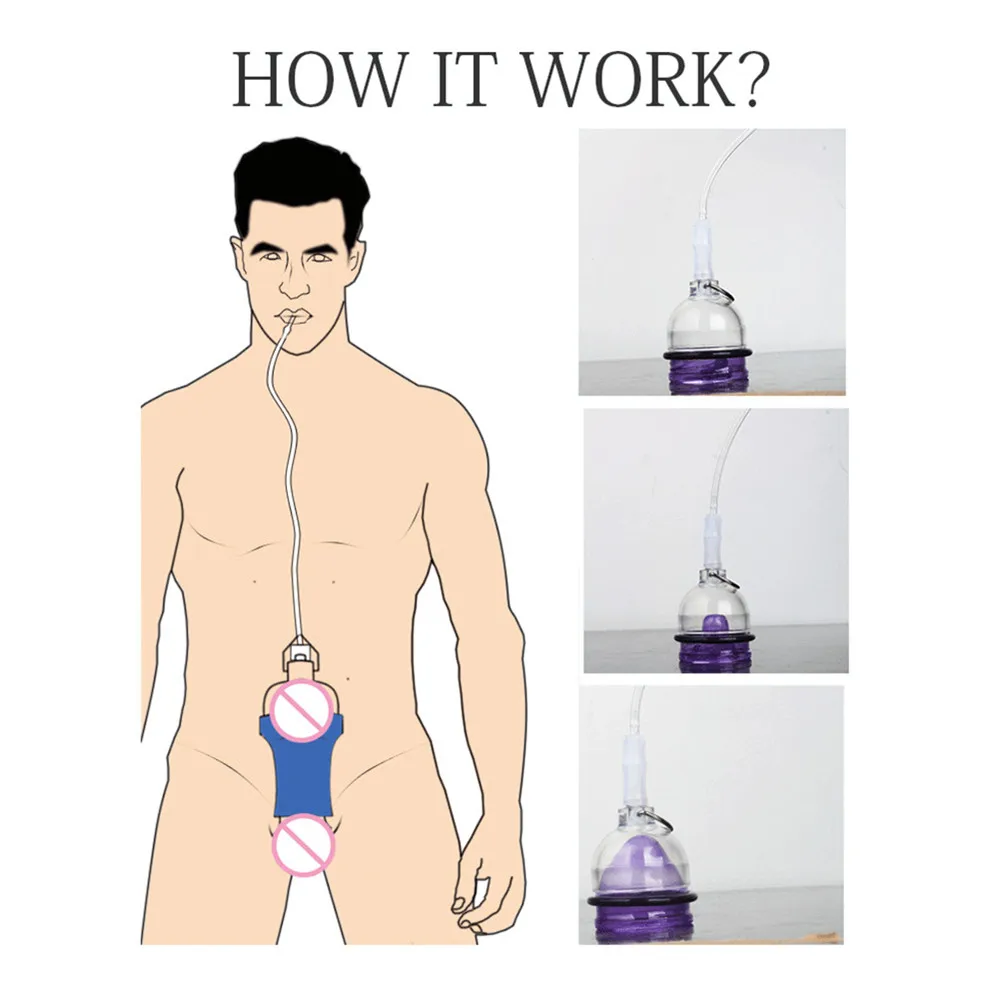 Продукт для увеличения полового члена мужчины: Про-экстендер улучшитель, набор для растяжки и увеличения размера фаллоса, система увеличения Phallosan, насос роста.