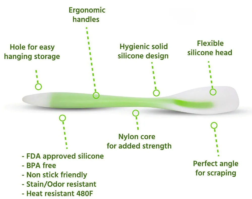 Набор термостойких кухонных принадлежностей WALFOS набор антипригарных