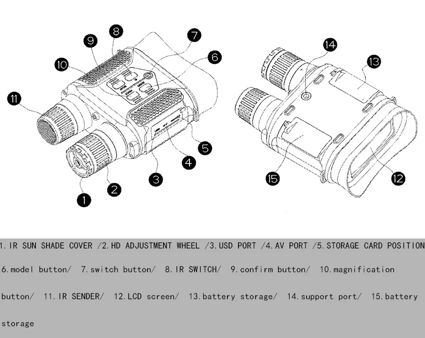 NV400 цифровой бинокль ночного видения ИК светодиодный Camorder 3.5X-7X Zoom мини прибор ночного видения для ночного видения