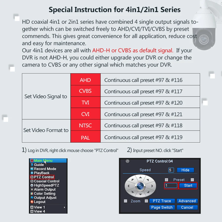 CCTV наружная " Мини 2MP PTZ камера 4в1 CVI TVI CVBS AHD 1080P скорость купольная камера 36X зум ИК 100 м коаксиальный PTZ контроль