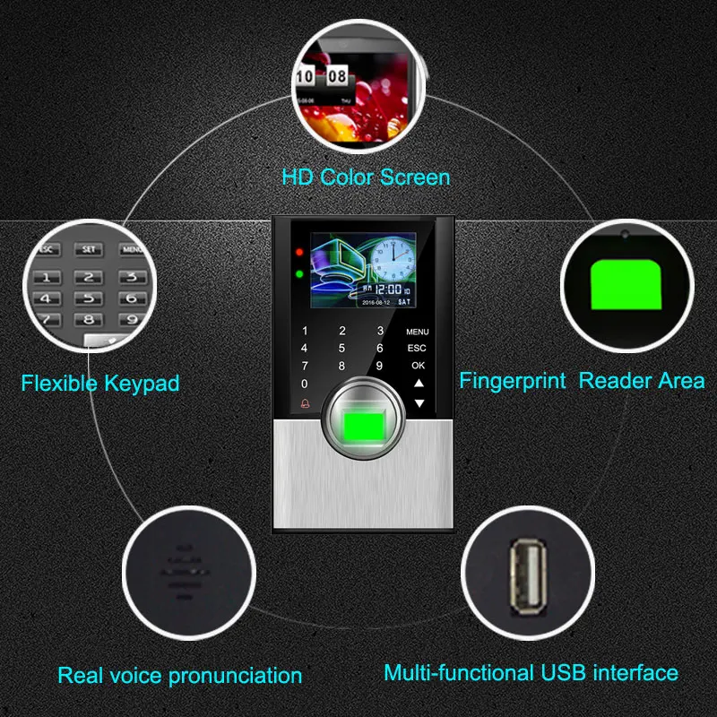 Биометрический отпечаток пальца посещаемость времени система TCPIP отпечатков