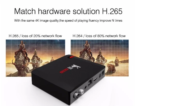 Mecool KIII Pro Amlogic S912 DVB-T2/S2 3g 16G tv Box Android 7.1Octa-core 4K 2,4G и 5G Wifi Bluetooth 4,0 k3 pro+ i8 с подсветкой