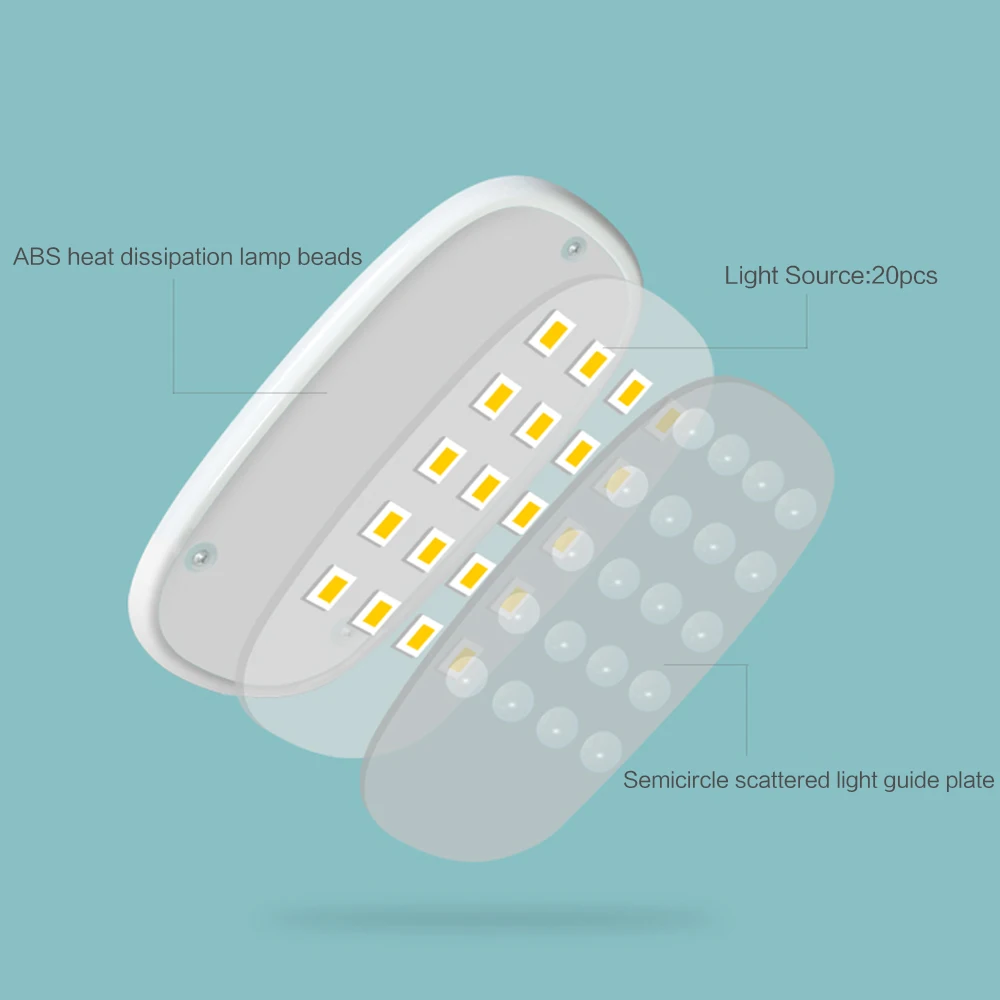 Портативный светодиодный светильник с диммером 4 режима внешний аккумулятор 2400