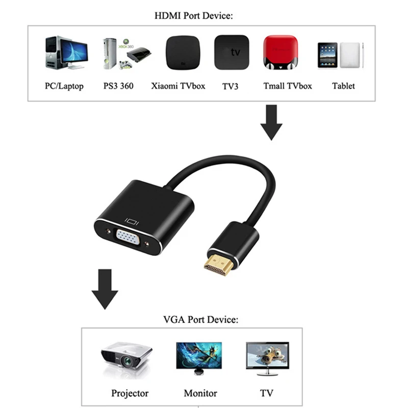 HDMI к VGA конвертер удлинитель hdmi vga адаптер для xiaomi tmall box 360 компьютер к HDTV проектор с 3,5 мм аудио USB кабель