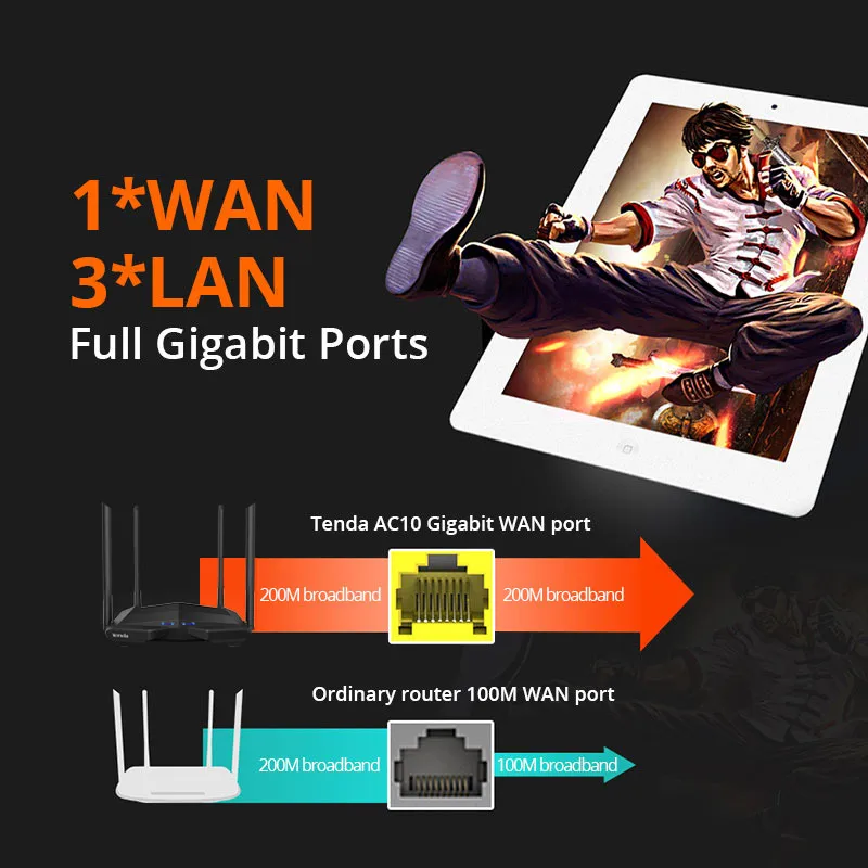 Tenda AC10 Gigabit Беспроводной Wi Fi роутер двухдиапазонный 2 4G/5G маршрутизатор 1200 Мбит/сек