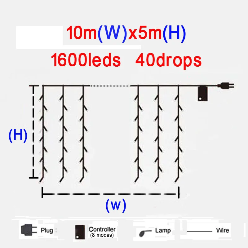 10x5m 10x1/10x3/10x4/10x5 м светодиодный Рождественские Волшебные Праздничные огни гирлянда светодиодный гирлянда сосулька занавес огни вечерние садовые Свадебные украшения - Испускаемый цвет: 10x5m