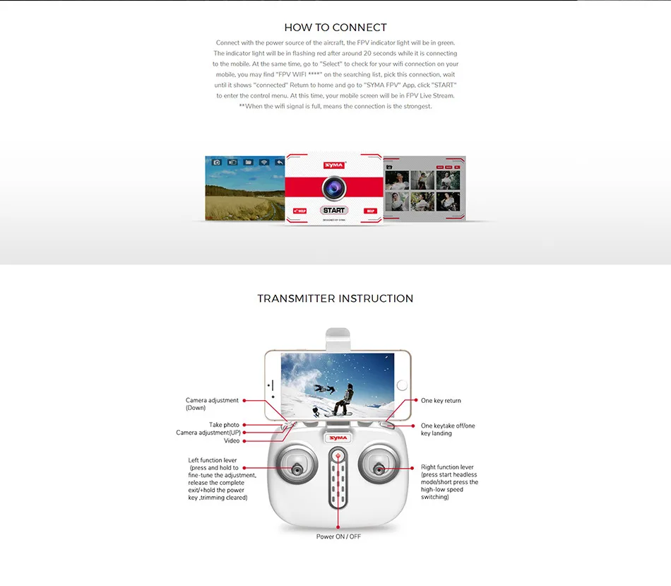 SYMA X8PRO gps Дрон WI-FI с видом от первого лица 720P HD Камера или в режиме реального времени Карманный Дрон для селфи 6-осевой удержания высоты X8 PRO RC Quadcopter RTF р/у otrc