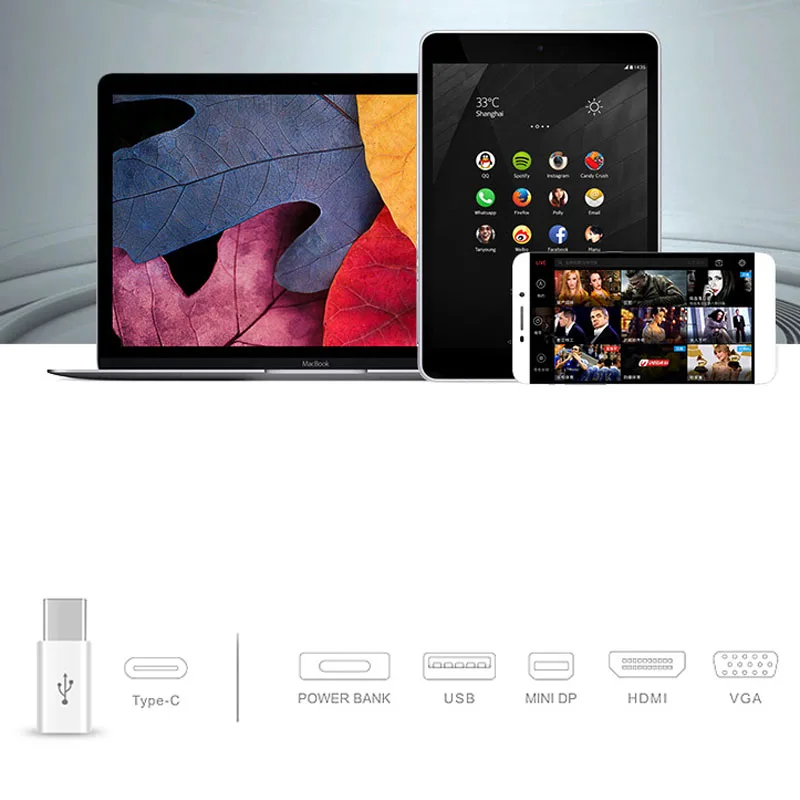 Новинка 2 шт. USB 3 1 Тип C папа к Micro Женский адаптер конвертер Разъем DC128| |