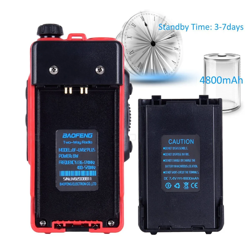 Рация Baofeng UVB2plus Двухчастотная двухканальная CB Беспроводная портативная UV5R 128CH 5W