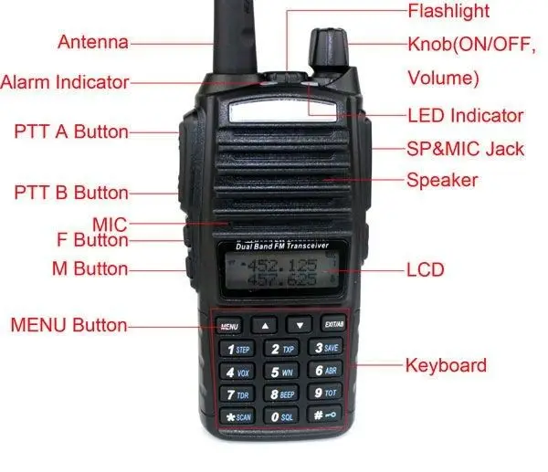 Рация BaoFeng Двухдиапазонная 2 шт. в наличии России UV82 UHF VHF 136 174 МГц 400 520 5 Вт|dual band