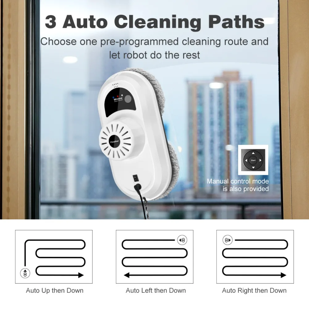 Finether робот для очистки окон защита от падения безопасный Канатный карабин