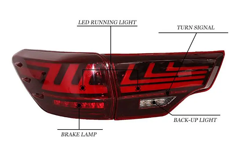 Автомобильный стайлинг фары Toyota Highlander 2018 Kluger DRL ближний свет Дальний