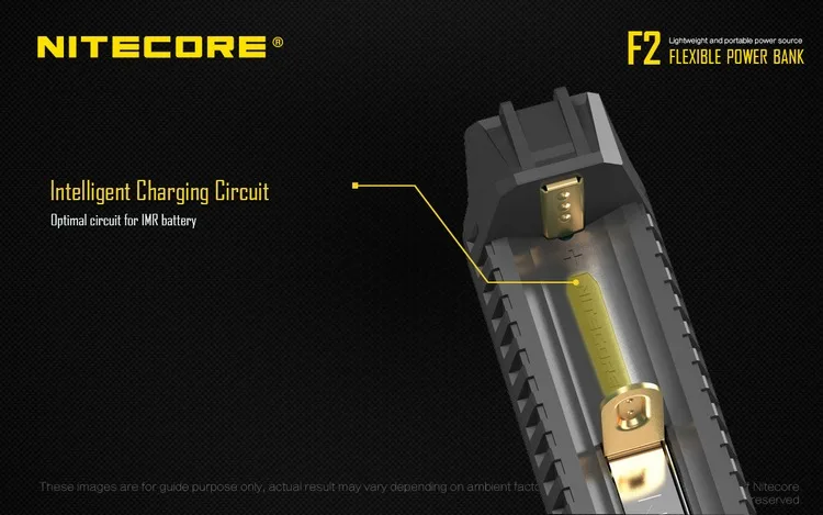 TOPSALE NITECORE F2 USB зарядное устройство 2x18650 аккумулятор гибкий внешний аккумулятор 2A Smart 2 слота источник питания портативные аксессуары для освещения