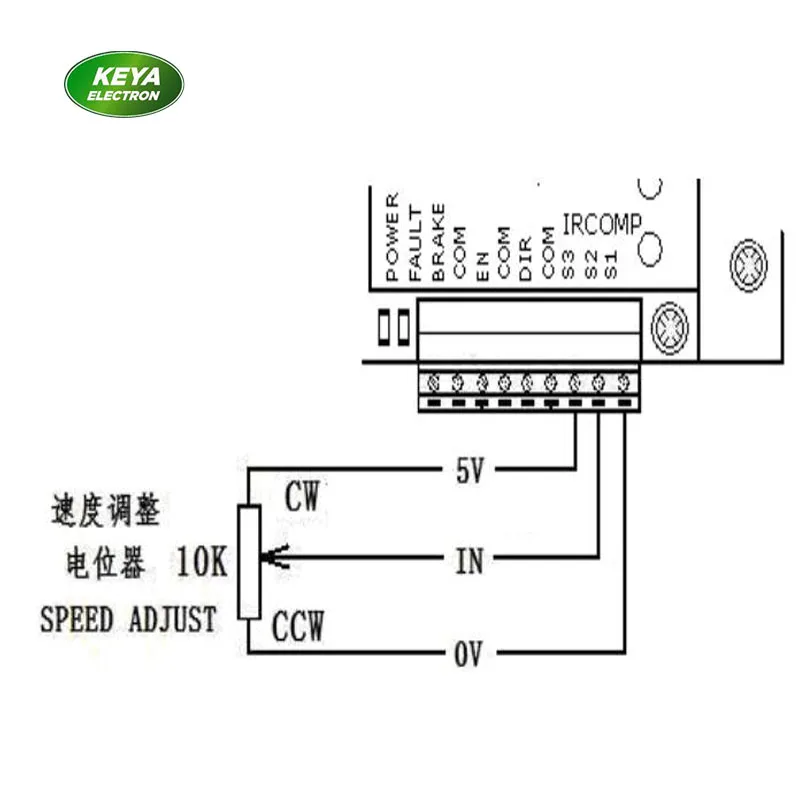 Регенерация торможения четыре квадранта операции вперед назад 500 Вт dc контроллер