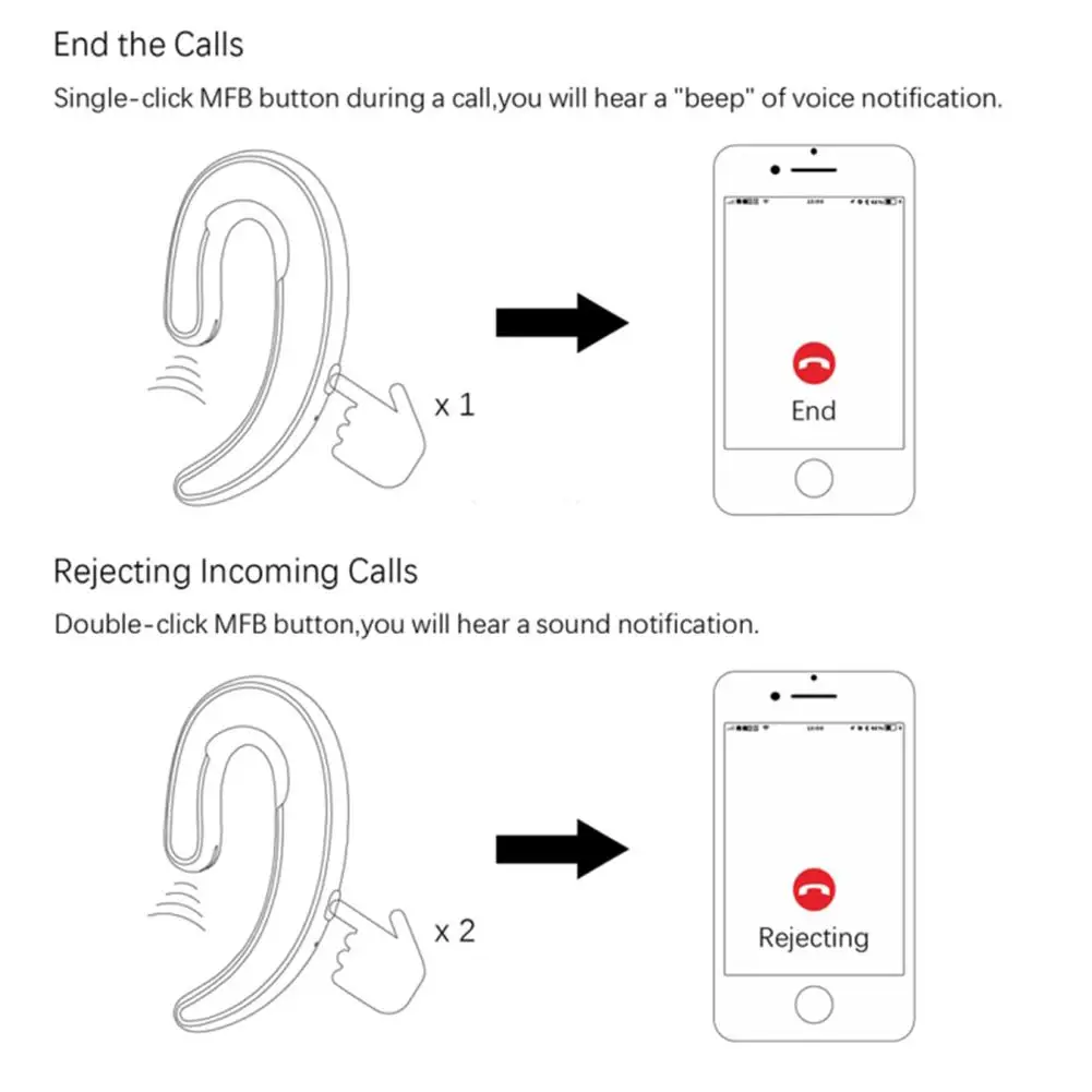 Kuulee TWS ультра-тонкая костная проводимость Беспроводная бинауральная Bluetooth V4.2 + EDR