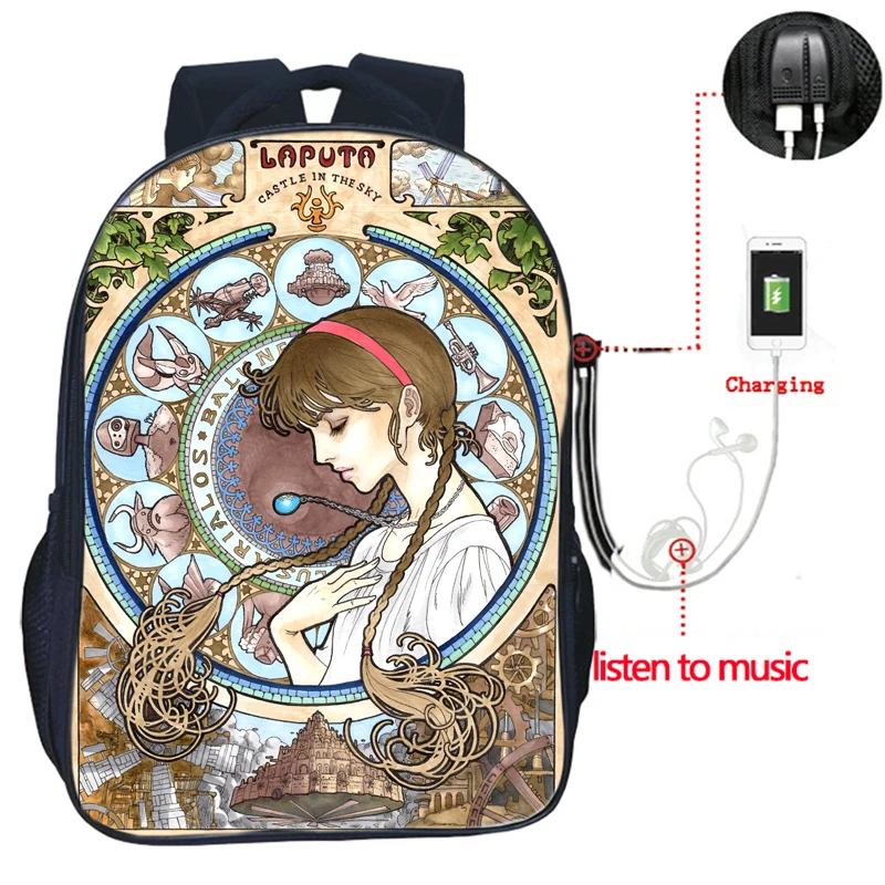 

High Quality Totoro USB Charge Backpack Students Boys Girls Book knapsack Fashion Spirited Away Schoolbag for Teens