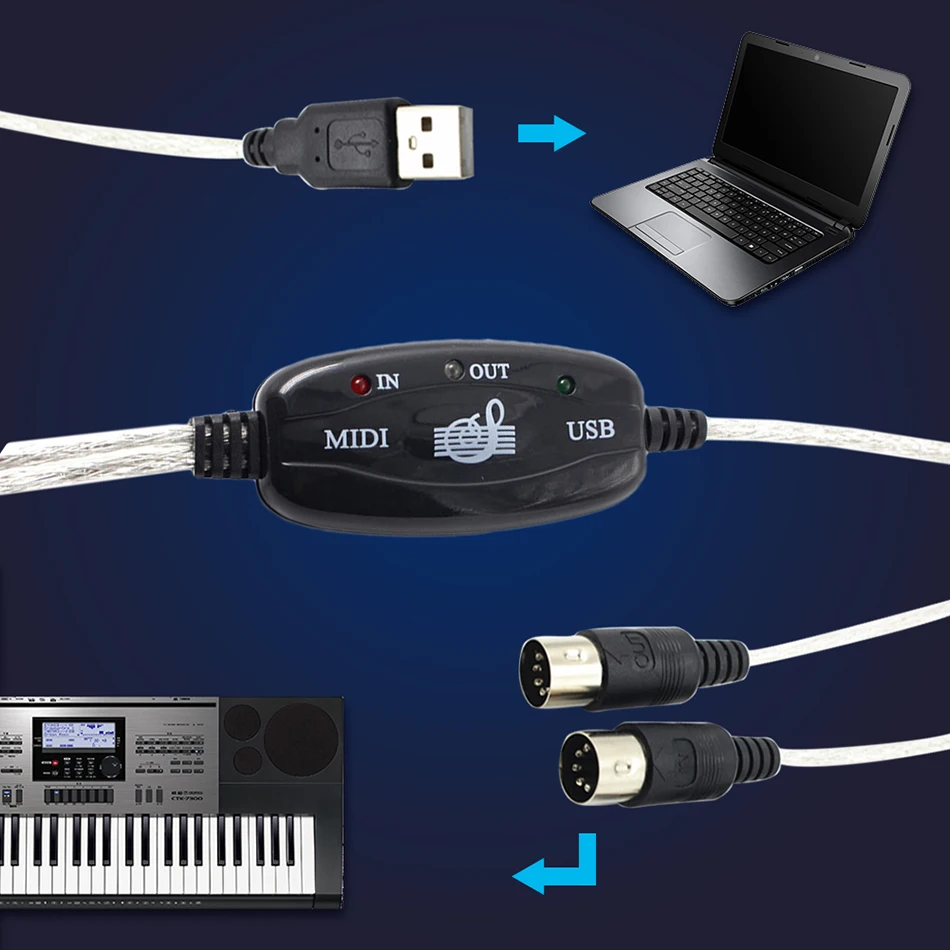 Kebidu клавиатура для ПК адаптер USB IN-OUT MIDI интерфейс Запись музыки конвертер 2 м линия для монтажа музыки MIDI-USB кабель