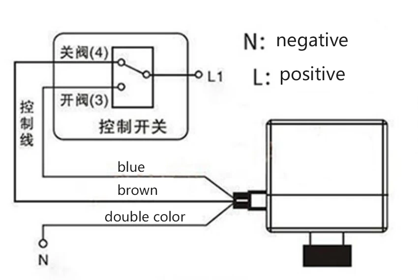 

DN15/DN20/DN25 Electric Motorized Brass Ball Valve DN20 AC 220V 2 Way 3-Wire with Actuator