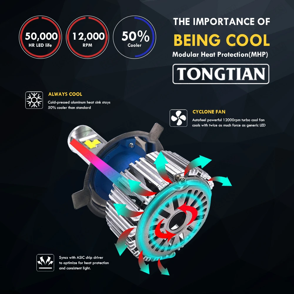 Светодиодный налобный фонарь H7 H4 светодиодный из России T1 Turbo H8/H11 9005 9006 H1 H3 9012 H13 9004