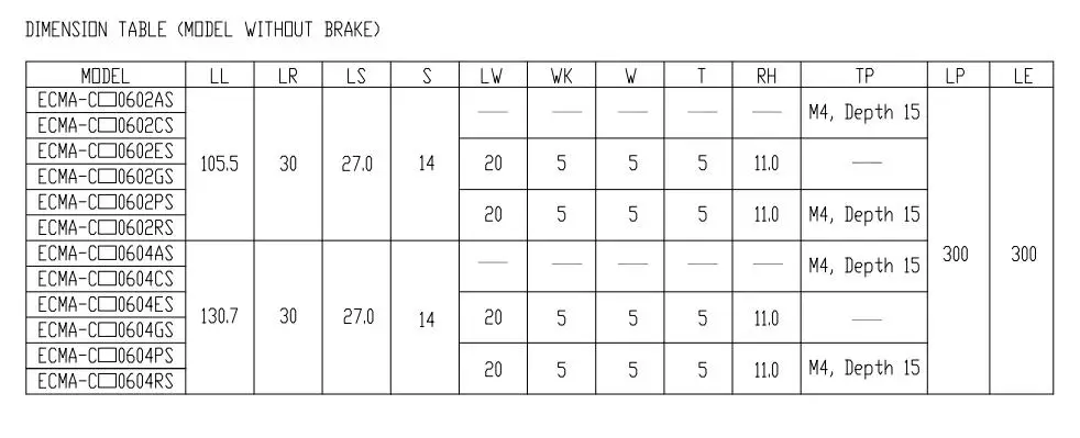 Серводвигатель Delta 220 В переменного тока с ЧПУ серии A2 200 Вт 60 мм 3000 об/мин ключом|cnc