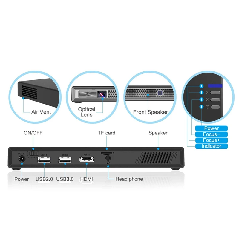 

Household Projector Wifi HD Multimedia TF Card USB Video Smart Projector Home Theater AS99