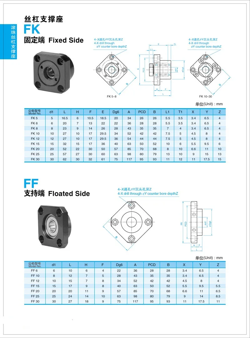 FK/FF. Концевые опоры для ЧПУ XYZ частей FK/FF8, 10,12, 15,20, 25,30 для SFU1204, 1604,1605, 2005, 2010