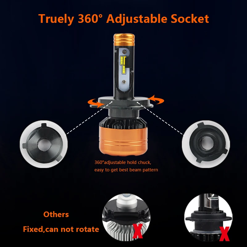 R8 триколор Мотоцикл головной светильник лампы H4/HS1/P43t 50 Вт 5800LM три Цвета головной светильник H4 светодиодный фара двигателя вождения светильник AC/DC 12V