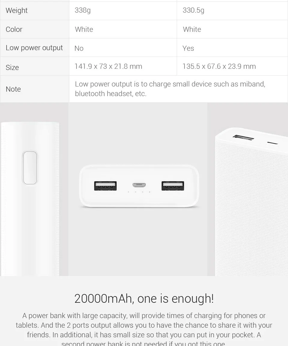 Xiaomi Mi внешний аккумулятор 20000ма внешний аккумулятор LPM04/05ZM портативный внешний аккумулятор повербанк для Iphone samsung huawei