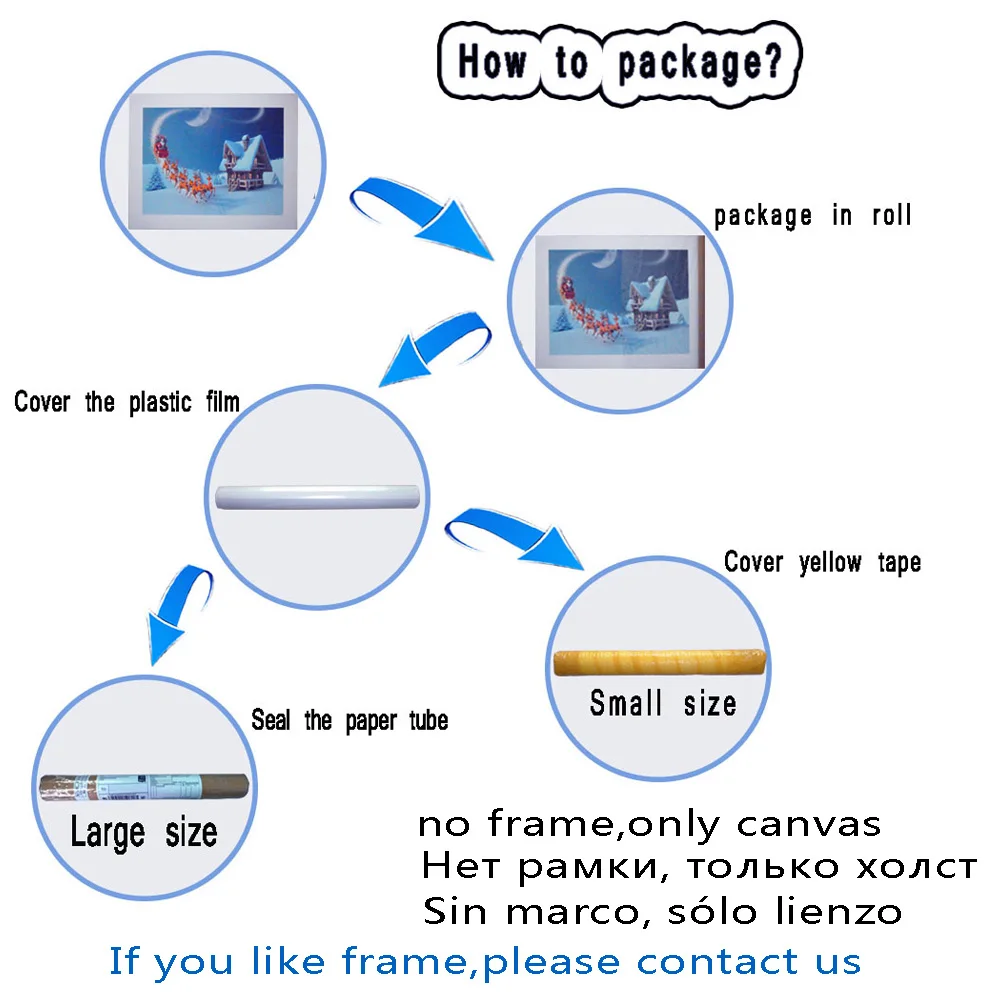 5 шт./компл. Картина на холсте с изображением вишневого дерева Красивая натюрморт