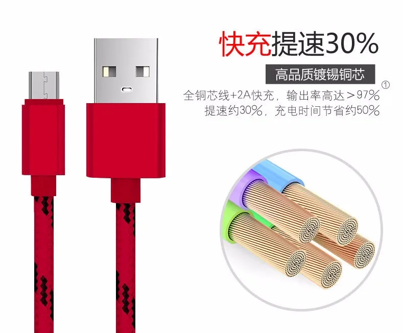 Прочный Плетеный тканевый кабель Micro USB 2A 0,25 см 1 м 2 м 3 м Быстрая зарядка кабели для передачи данных для samsung huawei Xiaom android смартфон