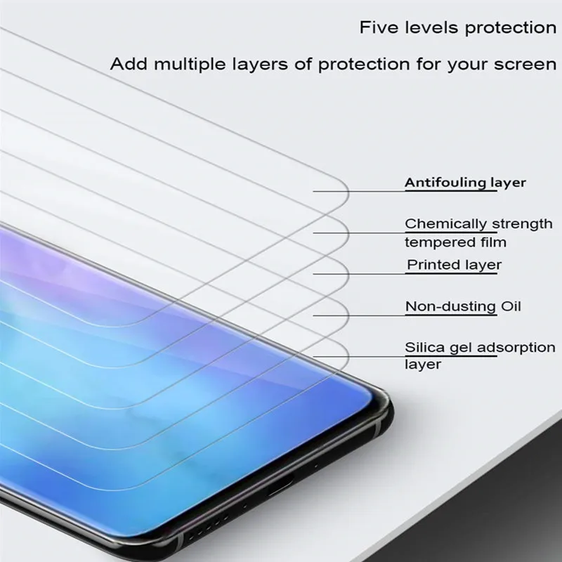 Protective tempered glass for Huawei p30 Pro p20 Lite P30 Screen Protector Cover For pro | Мобильные телефоны и