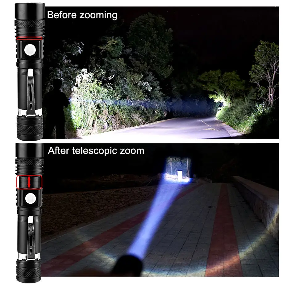USB подсветка удобный мощный фонарик из сплава T6 power Tips алюминиевый водонепроницаемый мини фонарик с зумом 18650 перезаряжаемый