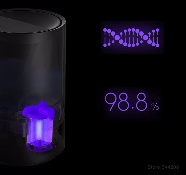 XIAOMI MIJIA SMARTMI UV Испарительный увлажнитель, увлажнитель воздуха, увлажнитель воздуха, УФ бактерицидная стерилизация, масло, арома-диффузор, приложение wifi