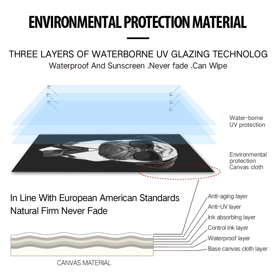 Черно белая собака лиса обезьяна мафия животные настенная живопись холст