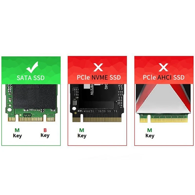 Чехол с USB 3 1 на M.2 NGFF чехол для жесткого диска адаптер внешней карты M2 SATA SSD