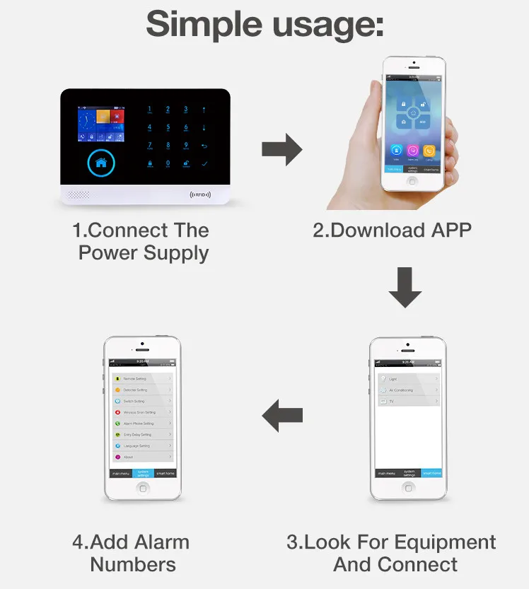 Yobang Security WIFI GSM SMS Home Burglar GSM Touch Screen Alarm Panel Home Security Alarm System+Wireless Outdoor solar Siren