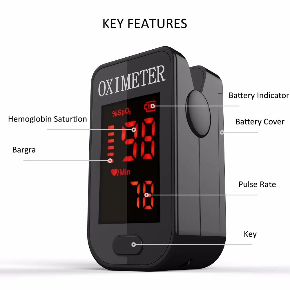 Household Health Monitors Oximeter CE Medical Heart Rate Monitor LED Fingertip Pulse Oximeter Finger Blood Oxygen-Cool Black