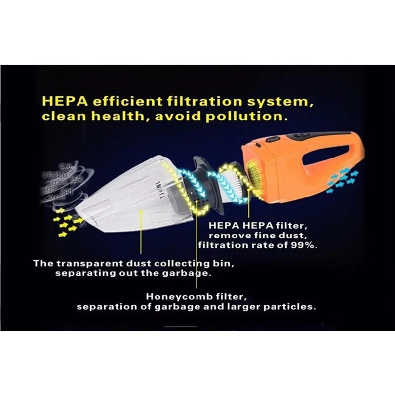 Gspscn 2017 Новый Портативный автомобиля Пылесосы для сухой и влажной aspirador de Po