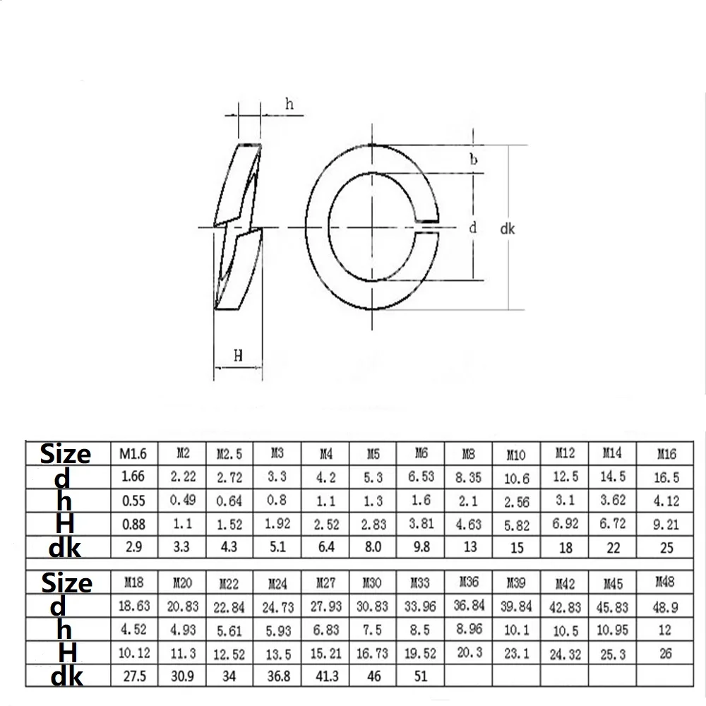 

10pcs GB93 M8 M10 M12 M14 M16 M18 M20 M22 304 Stainless Steel Spring Washer Split Lock Washers